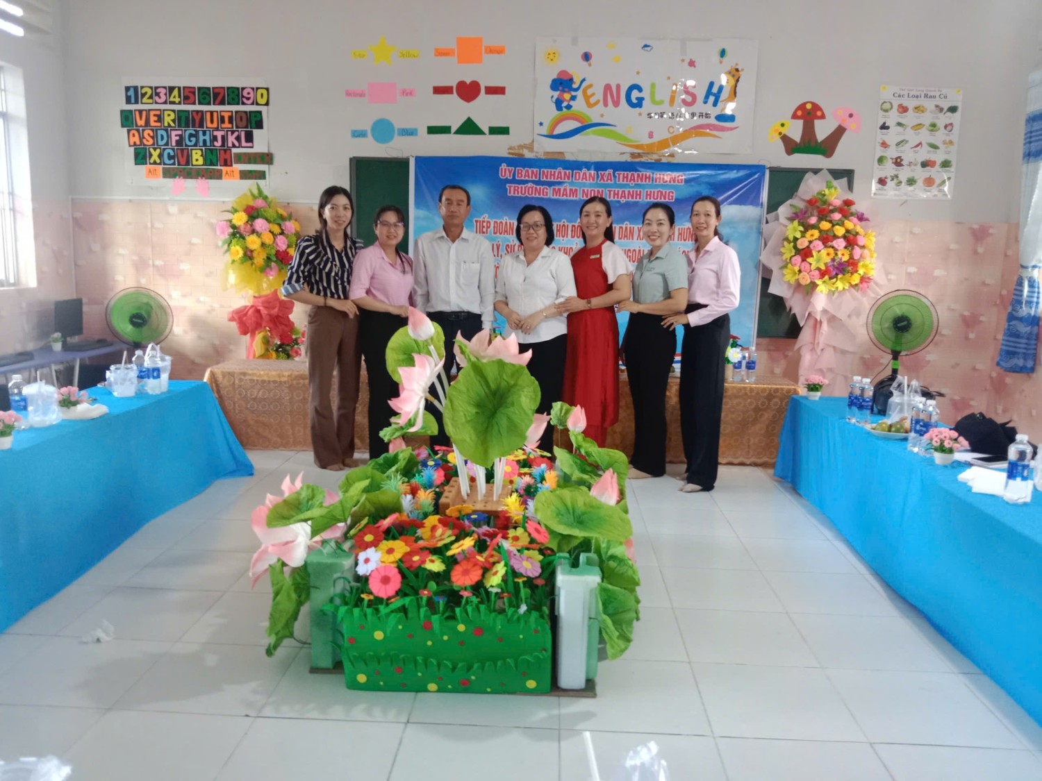 KHẢO SÁT VIỆC QUẢN LÝ, SỬ DỤNG CÁC KHOẢN THU, CHI NGOÀI NGÂN SÁCH TẠI TRƯỜNG MẦM NON THẠNH HƯNG ĐẦU NĂM HỌC 2025 – 2026